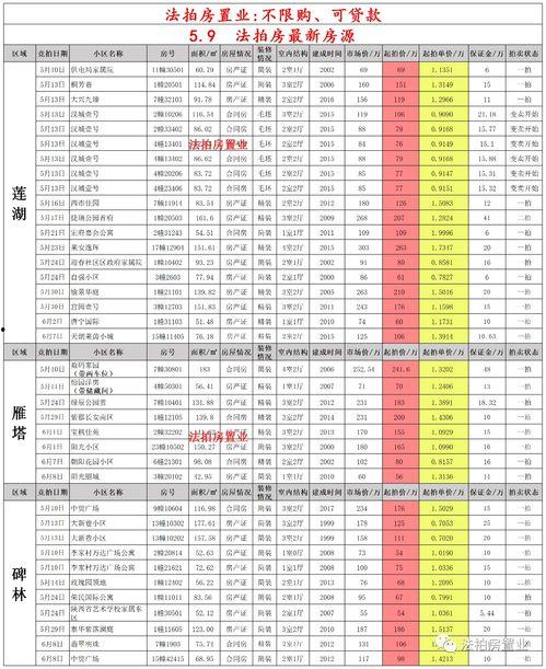 鱼饵厂家爆料配方表最新,最新厂家爆料,钓鱼高手必备秘籍 第3张 鱼饵厂家爆料配方表最新,最新厂家爆料,钓鱼高手必备秘籍 第3张