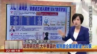 中国台湾媒体最新爆料,最新爆料揭示两岸关系紧张背后真相!” 第3张 中国台湾媒体最新爆料,最新爆料揭示两岸关系紧张背后真相!” 第3张