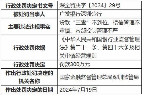 广发银行贷款最新爆料,最新爆料揭示利率调整与申请条件变化
