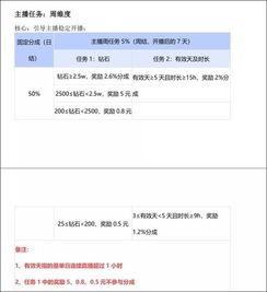 西瓜视频第一爆料是什么,揭秘热门剧集幕后制作秘辛