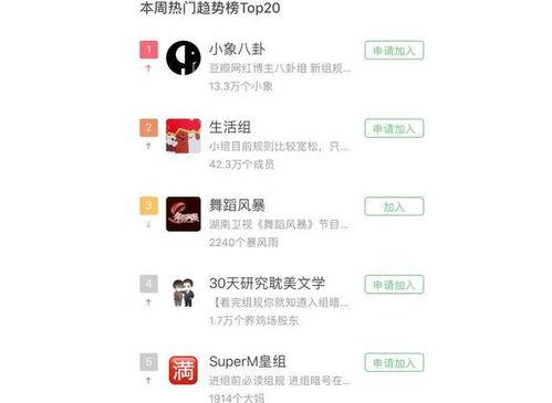 豆瓣娱乐爆料,揭秘娱乐圈最新热点事件  第3张