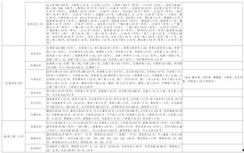 咸阳出轨爆料视频大全最新,揭秘视频大全背后的惊人真相