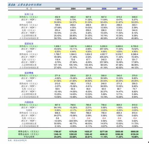 中国房子爆料网站大全最新  第3张