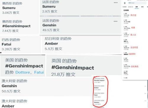 原神外网最新爆料,神秘新角色登场,游戏剧情将迎来重大转折! 第3张 原神外网最新爆料,神秘新角色登场,游戏剧情将迎来重大转折! 第3张